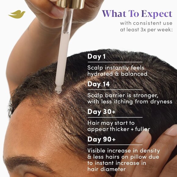 Dove Scalp + Hair Therapy Fullness Restore Scalp Serum (59 ml / 2 fl oz) - Picture 12 of 13